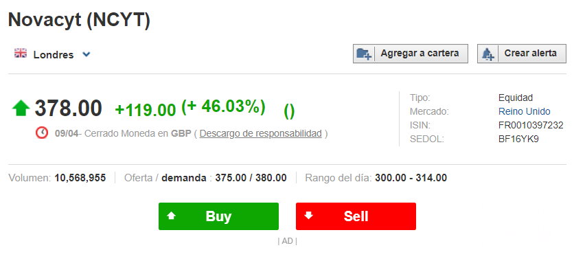 Empresa 50% inglesa y 50% francesa. El precio es diferente debido a que en Londres hay menos acciones.